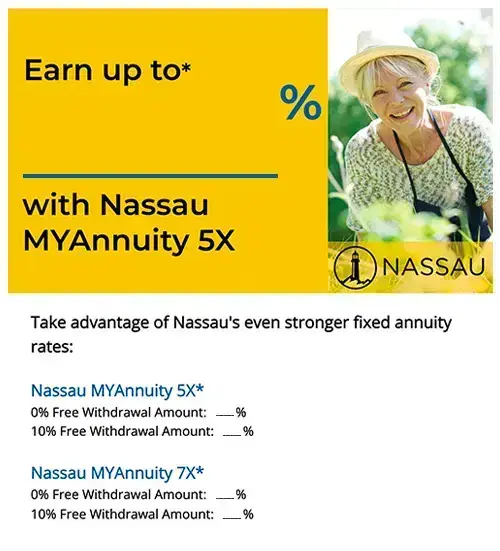 email templates
