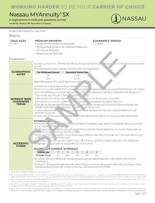 MYAnnuity Summary - CA