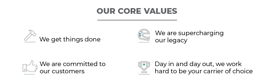 core values